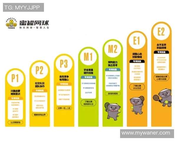 武汉网球队与北京网球队赛后状态分析与复盘探讨