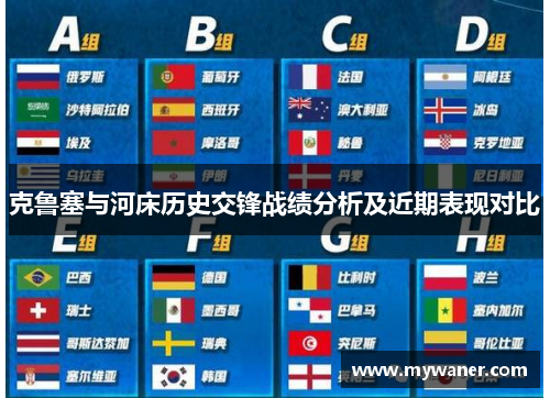 克鲁塞与河床历史交锋战绩分析及近期表现对比