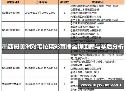 墨西哥美洲对韦拉精彩直播全程回顾与赛后分析